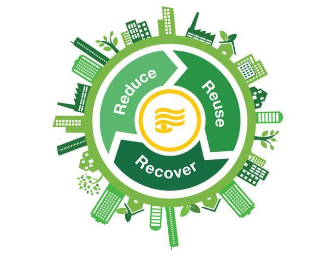Closing The Loop .- Circular Economy