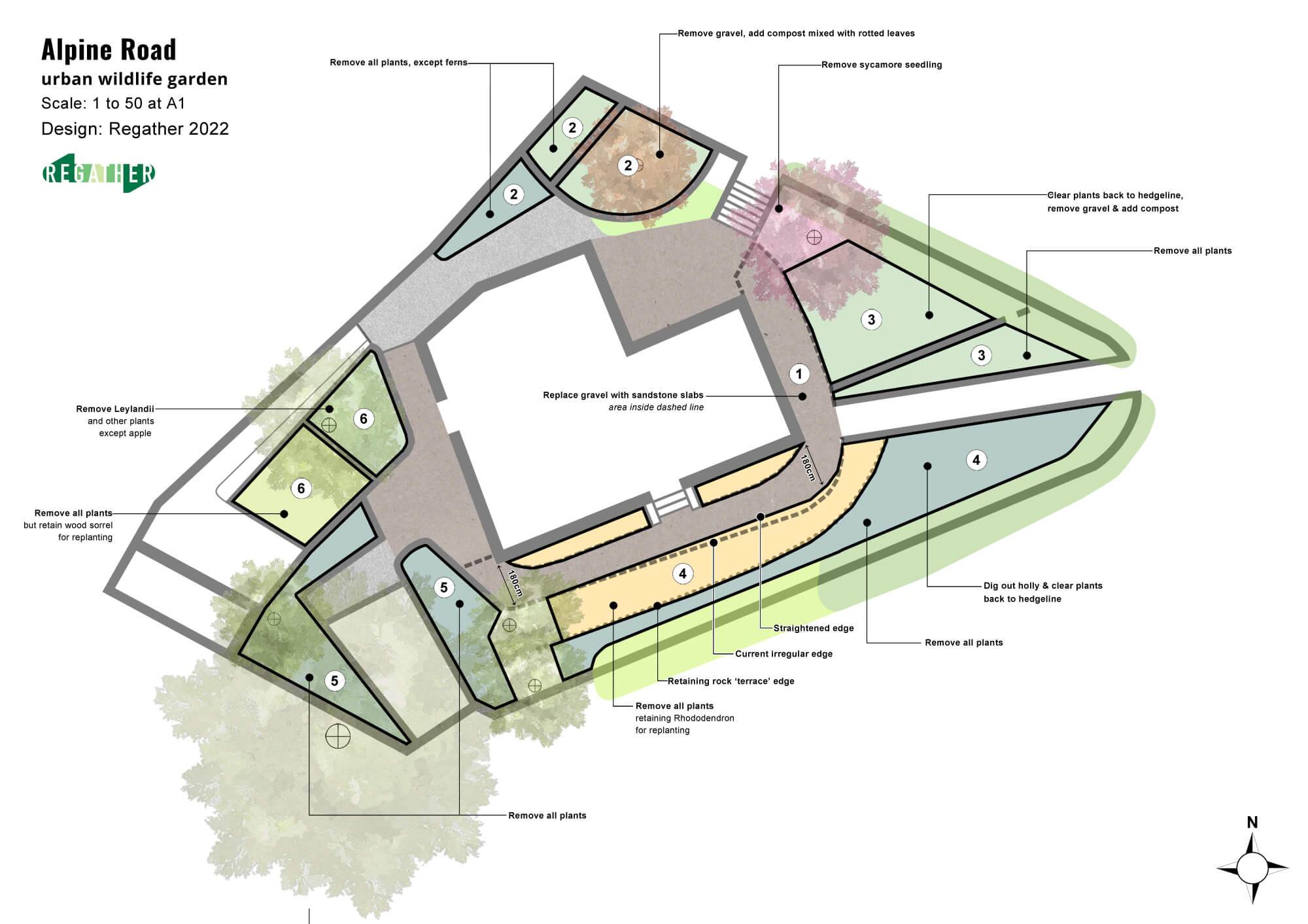 alpine road upperthorpe simple garden design plus staged approach to installation