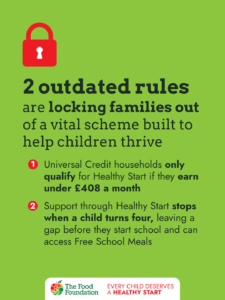 healthy start key facts 1
